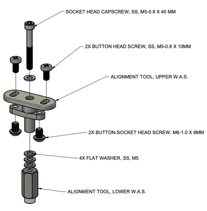 2-Alignment tool components