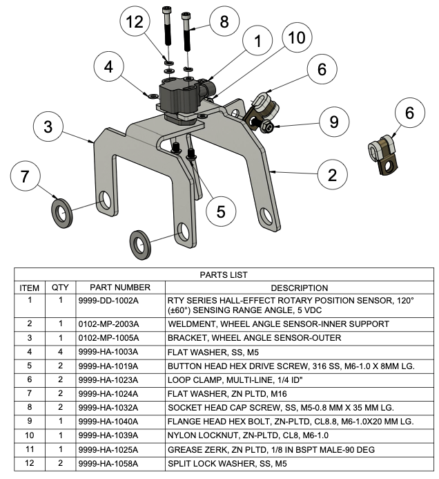 3- W.A.S. Components