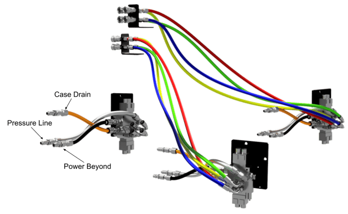 Remote Valve Hoses