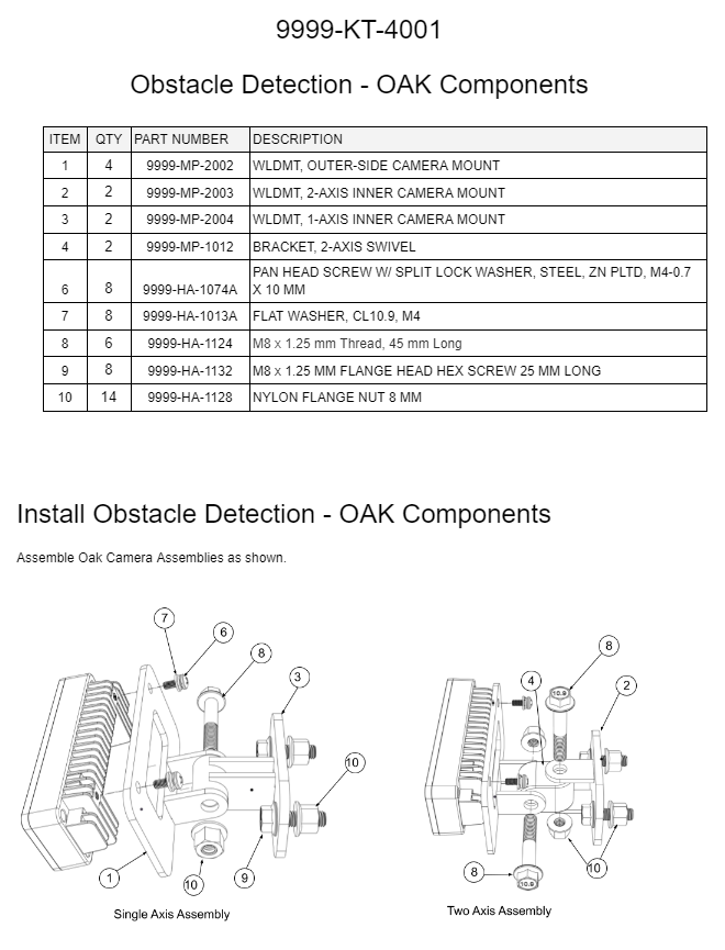 OAK Camera Assembly