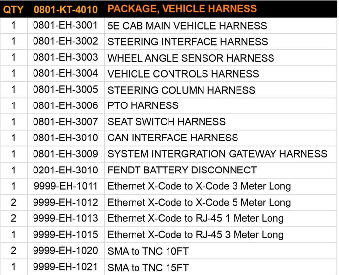 Untitled spreadsheet - Sheet1